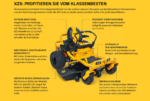 Cub Cadet XZ5 L127 Ultima Zero-Turn Aufsitzmäher – Bild 9